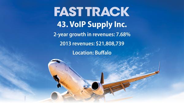 fast-track-voip-supply-2014