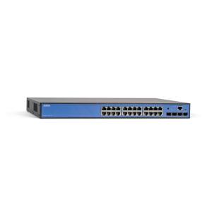 Adtran Ethernet Switches