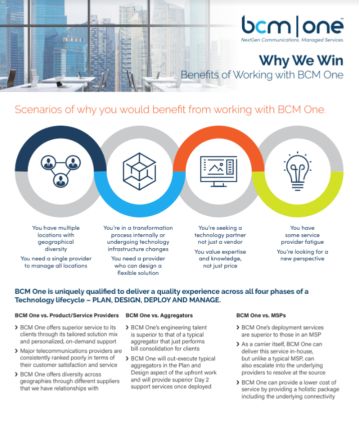 BCM One Benefits