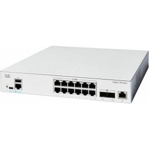 Cisco Switches