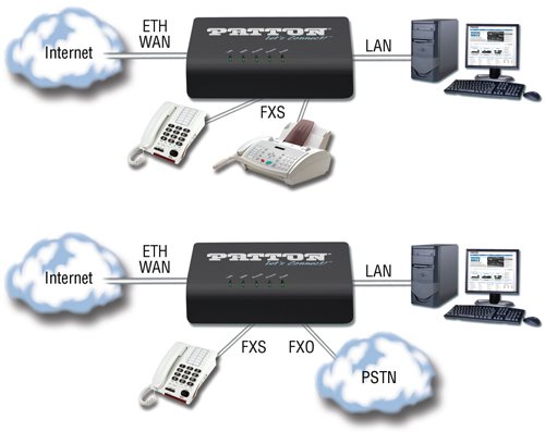 sn100 series applications