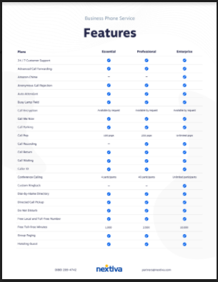 The Nextiva Service