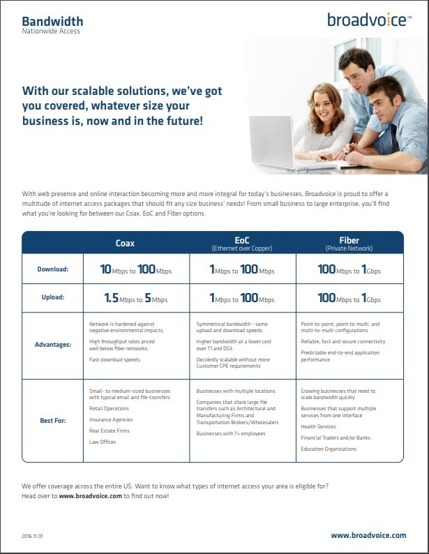 Bandwidth Nationwide Access