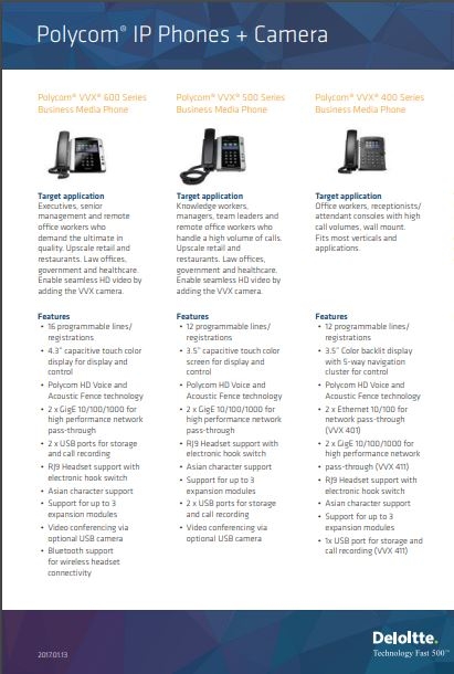 Polycom IP Phones