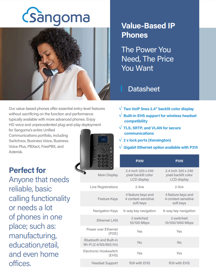 Value Based SIP Phones